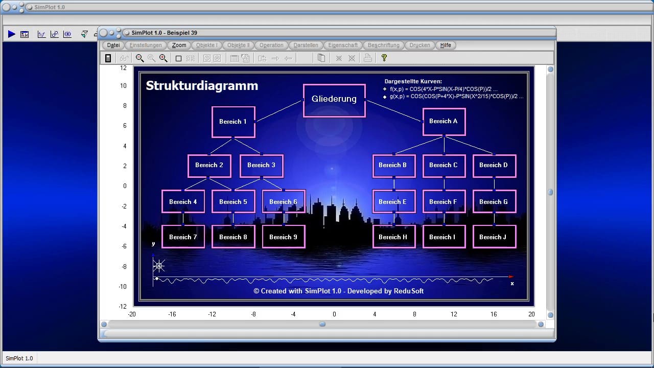 Videos zu SimPlot 1.0