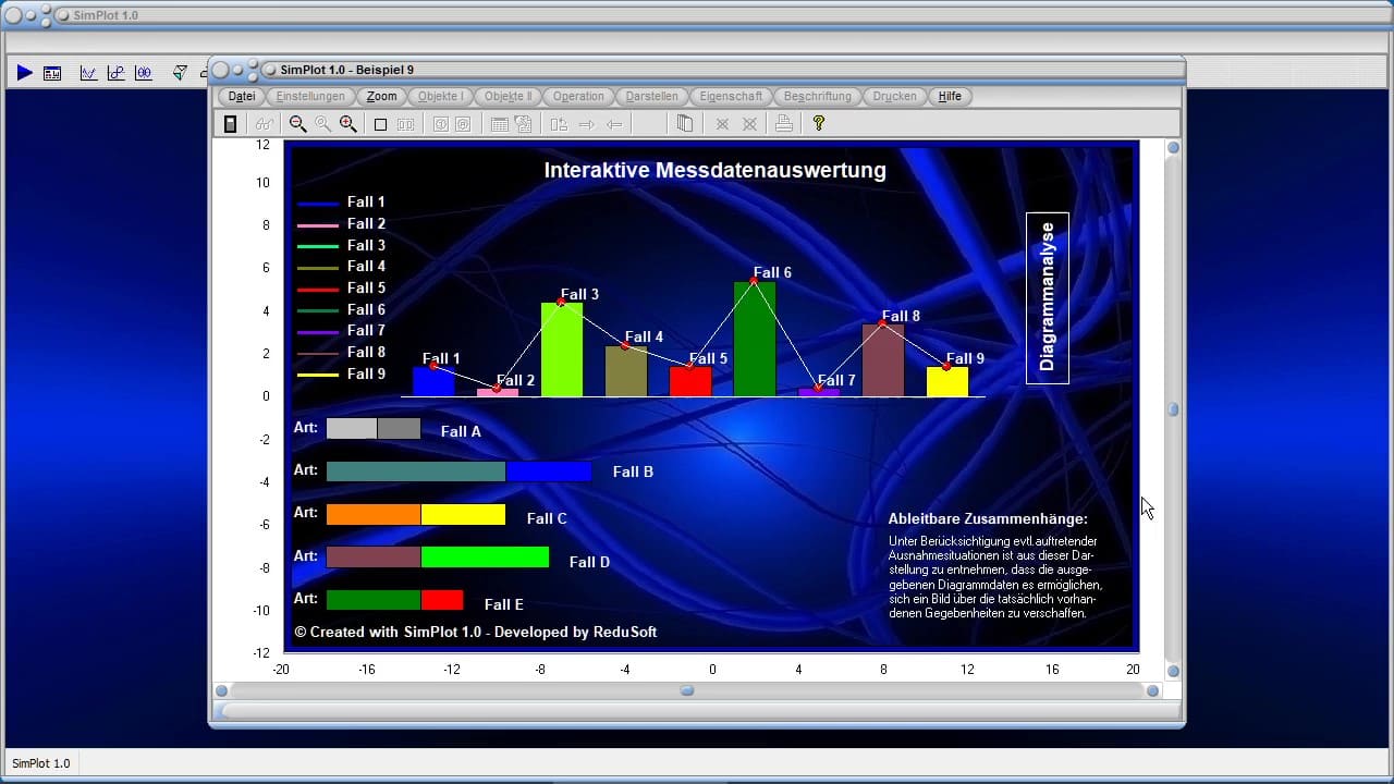 Videos zu SimPlot 1.0