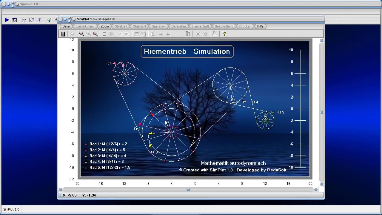 Videos zu SimPlot 1.0