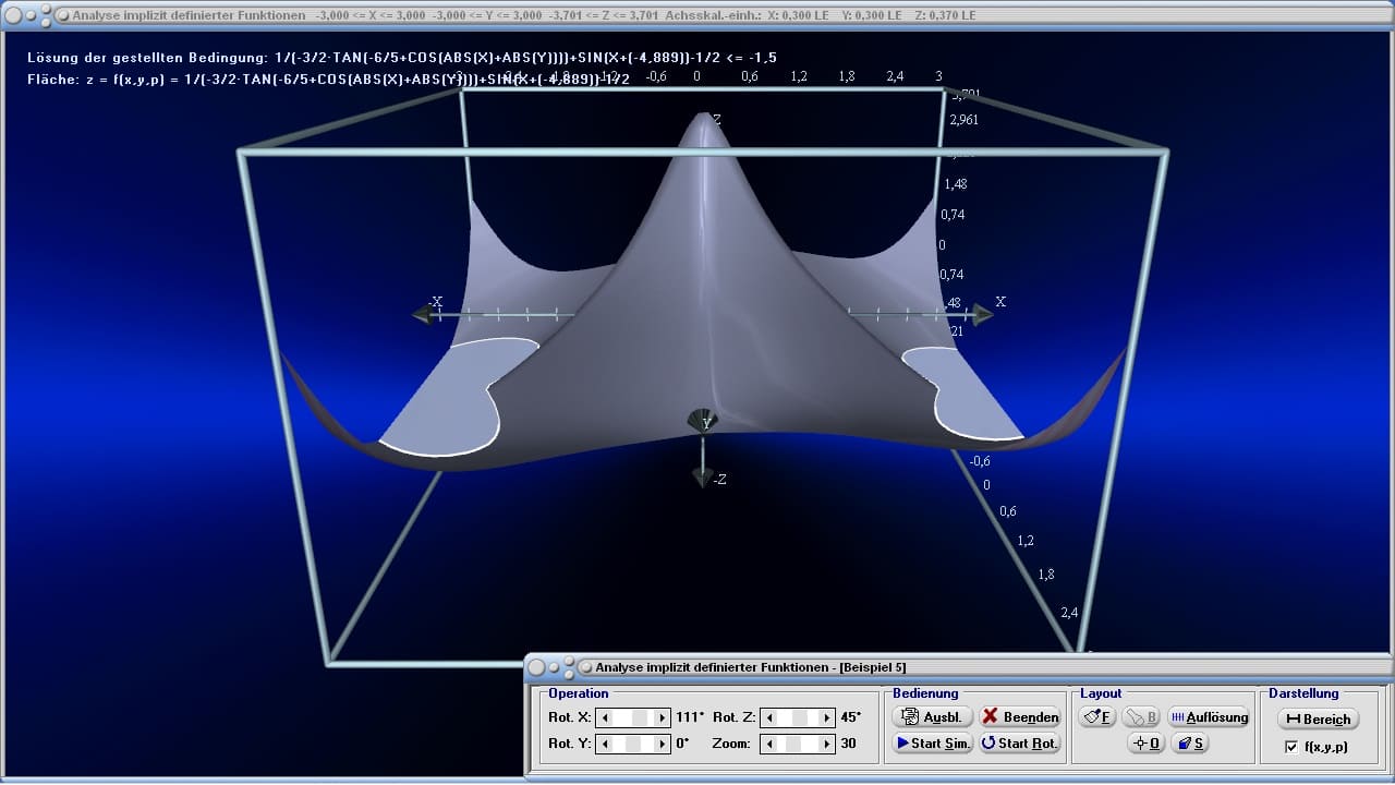 Analyse implizit definierter Funktionen - Bild 3 - 3D-Plotter - Gleichungen mit 2 Unbekannten - 3D-Plotter - Funktion mit 2 Variablen - Mehrdimensionale Funktionen - Plotten - 3D-Flächen - Implizit -Darstellen - Flächenfunktionen - 3D-Koordinatensystem - Funktionenplotter - Implizite Funktionen - Implizite Gleichung - Implizite Darstellung von Flächen - Graph - Grafisch