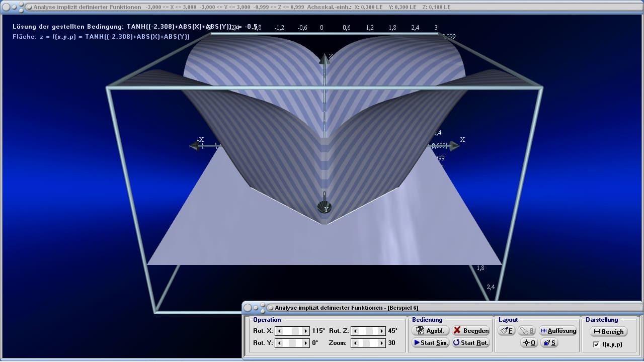 Analyse implizit definierter Funktionen - Bild 4 - Funktionen von zwei Veränderlichen - Analyse - Funktionen mehrerer Variablen - Darstellung - Funktionen mehrerer Veränderlicher - Ungleichungen - 3D - Funktionsplotter - Graphen - Funktionen mit 2 Variablen - Graph plotter - Rechner - Plotter