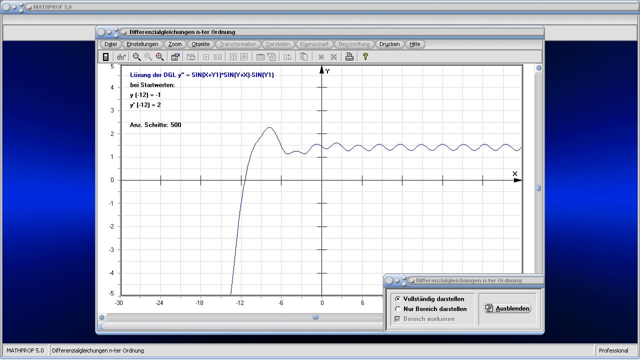 Differentialgleichungen höherer Ordnung - Bild 1 - DGL - Differentialgleichung 2. Ordnung - DGL höherer Ordnung - DGL 2. Ordnung - DGL zweiter Ordnung - Differentialgleichung 3. Ordnung - DGL 3. Ordnung - Lösen - Rechner - Graphen - Lösungen - Plotten - Graph - Berechnen - Zeichnen
