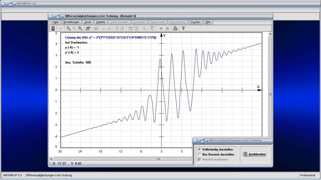 Differentialgleichungen höherer Ordnung - Bild 2 - Gewöhnliche DGL 2. Ordnung - Homogene DGL - Homogene DGL 2. Ordnung - Inhomogene DGL - Gewöhnliche Differentialgleichungen 2. Ordnung - Nichtlineare homogene DGL - Nichtlineare homogene DGL 2. Ordnung - DGL n-ter Ordnung - DGL höherer Ordnung - Lineare Differentialgleichung 2. Ordnung - Lösen - Rechner - Graphen - Lösungen - Plotten - Graph - Rechner - Berechnen - Grafik - Zeichnen
