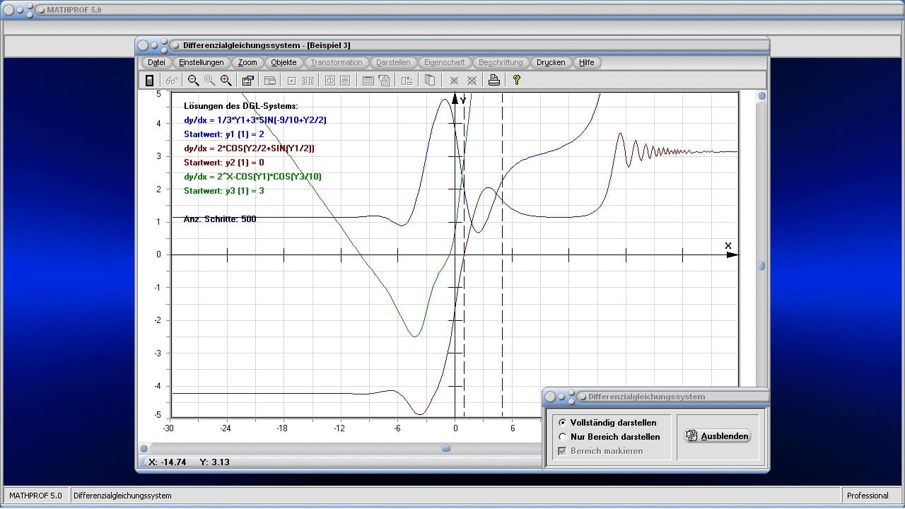 Differentialgleichungssystem - Bild 1 - DGL-System - DGL - Systeme - Differentialgleichungssysteme lösen - DGL System 1. Ordnung - Gleichungssystem - Gewöhnliche Differentialgleichungen 1. Ordnung - Numerisch - Lösen - Rechner - Graphen - Lösungen - Plotten - Graph - Berechnen - Zeichnen