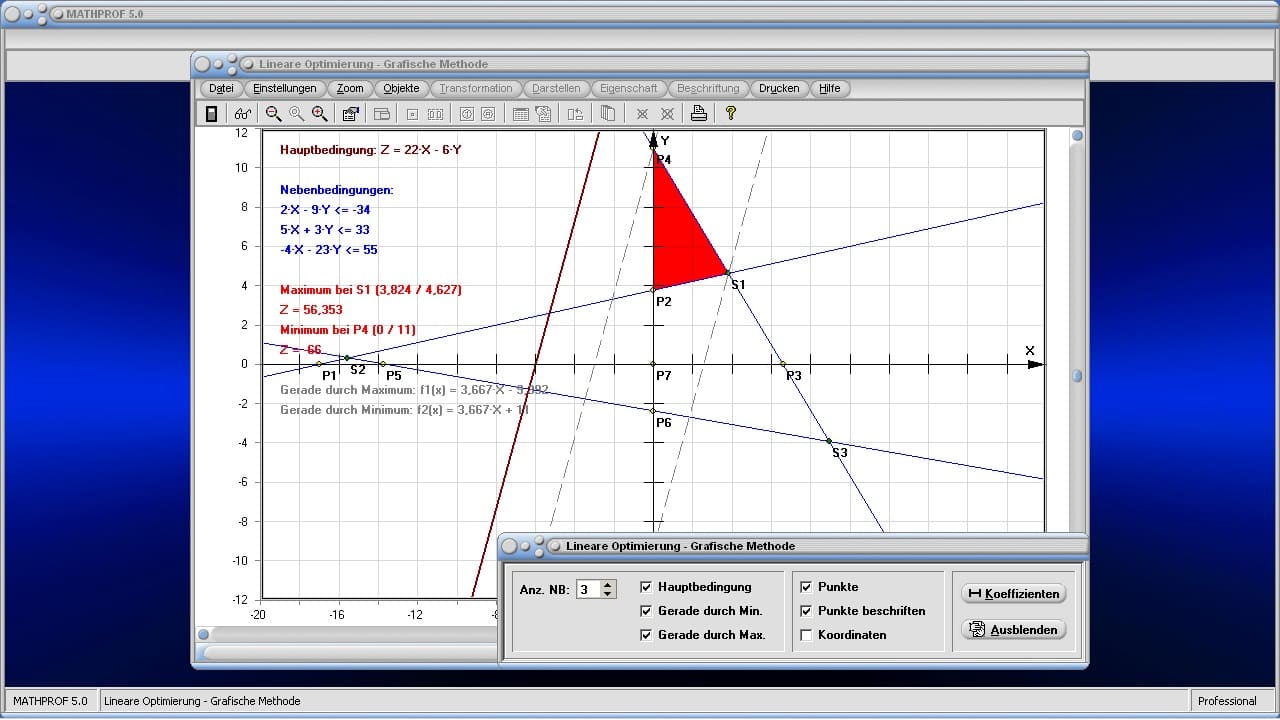 Lineare Optimierung - Bild 2 - Grafisch - Grafische Analyse - Festlegung - Zielfunktion - Optimierungsmodell - Ermittlung - Minimum - Maximum - Lineares Optimierungsproblem - Minimierungsproblem - Maximierungsproblem - Lineares Optimieren - Methode - Zielfunktion - Ungleichungen - Rechner - Berechnen - Graph - Plotten - Zeichnen