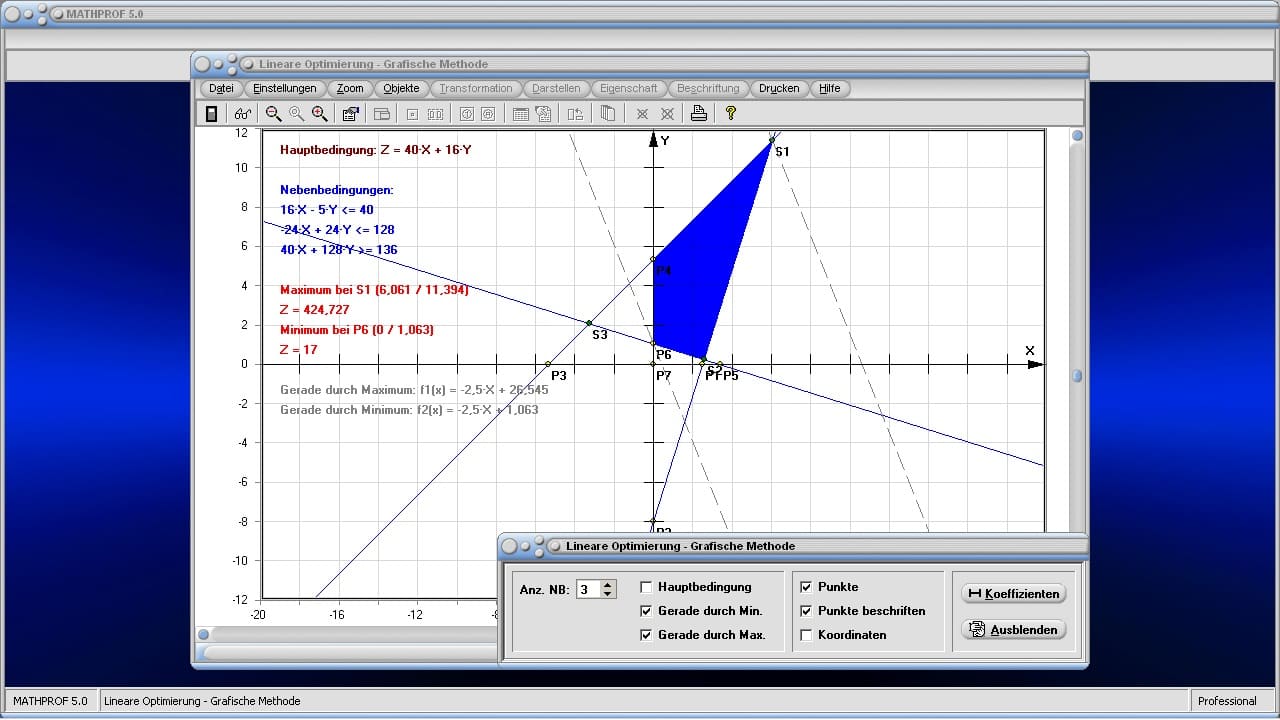 Lineare Optimierung - Bild 1 - Grafische Methode - Grafische Analyse - Festlegung - Zielfunktion - Lineare Optimierung grafisch - Ermittlung - Minimum - Maximum - Lineares Optimierungsproblem - Minimierungsproblem - Maximierungsproblem - Lineares Optimieren - Methode - Minimierung - Maximierung - Minimieren - Maximieren - Optimierungsaufgaben - Rechner - Berechnen - Zeichnen