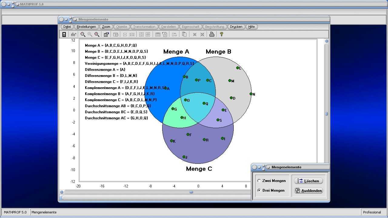 Mengenelemente - Bild 1 - Menge - Mengenlehre - Mengenalgebra - Schnittmengen - Mengenoperationen - Vereinigung - Schnitt - Leere Menge - Vereinigung von Mengen - Elemente - Mengenprodukt - Mengensystem - De Morgansche Regeln - Durchschnitt von Mengen - Darstellung von Mengen - Vereinigung - Differenz von Mengen - Schnitt von Mengen - Mathematik der Mengen - Mengenschreibweise - Grundmenge - Rechner - Berechnen - Durchschnitt - Graph - Grafisch - Bild