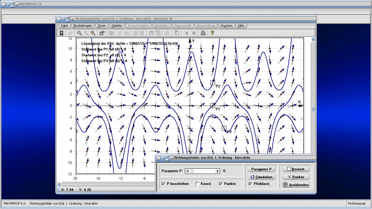 Richtungsfelder - Bild 2 - Isoklinen - DGL - Richtungsfeld - Feldlinien - Differentialgleichungen - Lösungskurven - Richtungsfeld plotten - Richtungsfeld zeichnen - Skizzieren - Darstellen - Plotten - Plotter - Graph - Zeichnen 