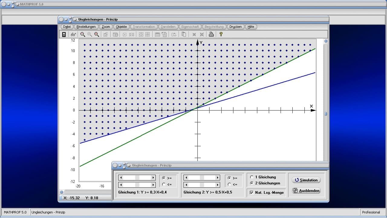 Ungleichungen - Prinzip - Bild 1 - Ungleichung - Lineare Ungleichung - Vergleichsoperatoren - Ungleichungen darstellen - Lineare Ungleichungen - Zwei Variablen - Ungleichungen grafisch lösen - Lösen - Lösung - Graph - Grafisch - Bild - Grafik - Bilder - Plotten - Plotter - Rechner - Darstellung - Berechnen - Darstellen