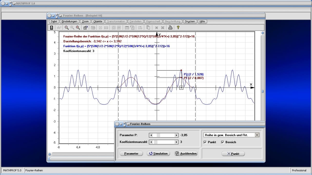 Fourier-Reihen - Bild 4 - Fourierpolynom - Analyse - Zeichnen - Integral - Bild - Grafik - Entwickeln - Entwicklung - Methode - Formel - Bestimmen - Eigenschaften - Trapez - Graphen - Animation - Reelle Fourierreihe - Komplexe Fourierreihe - Simulation - Graph - Rechner - Berechnen - Plotten - Berechnung - Darstellen