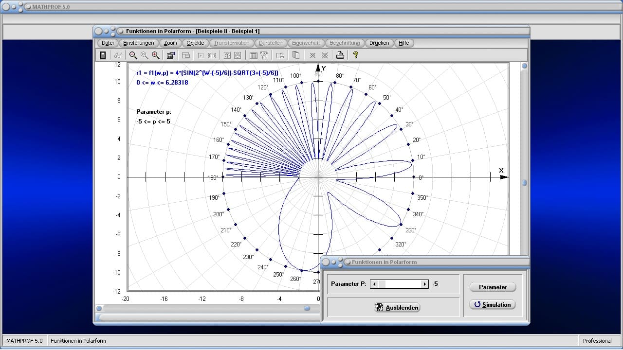 Darstellung von Funktionen in Polarkoordinaten - Bild 5 - Polarform - 1. Ableitung - Kurvenverlauf - Punkt - Plotten - Grafik - Zeichnen - Graph - Graphen - Schaubild - Kurvenplotter - Polarkoordinaten - Polar - Grafik - Graph - Plot - Plotter - Rechner