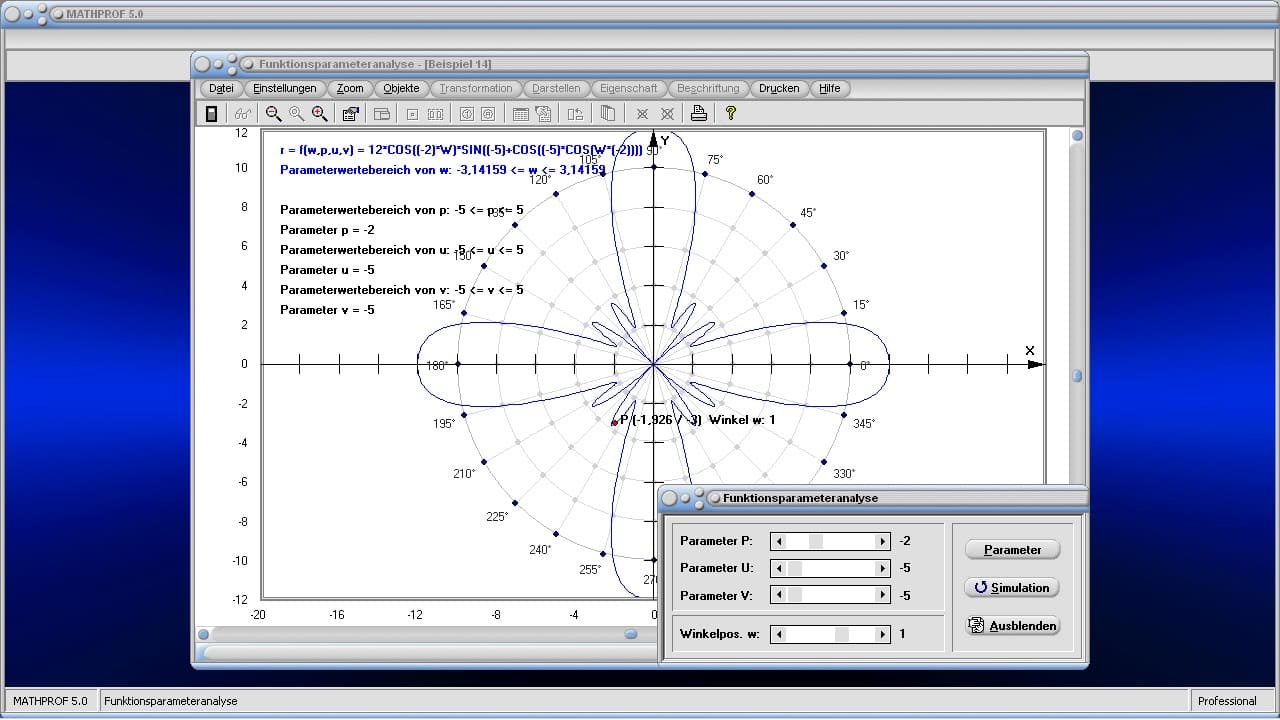 Analyse von Funktionsparametern - Bild 5 - Parameter - Funktion - Funktionsparameter - Parametrisierung - Analyse - Funktionsanalyse - Parameteraufgaben - Parameterwert - Parameter einer Funktion - Kurve parametrisieren - Plot - Plotter - Grafik - Zeichnen - Graph - Graphen