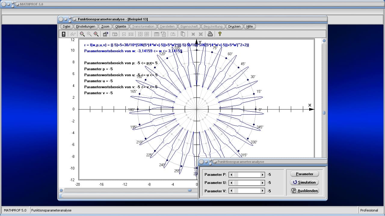 Analyse von Funktionsparametern - Bild 3 - Parameter - Funktion - Funktionsparameter - Parametrisiert - Analyse - Funktionsanalyse - Parameteraufgaben - Parameterwert - Parameter einer Funktion - Kurven - Parametrisieren - Plot - Plotter - Grafik - Zeichnen - Graph - Graphen