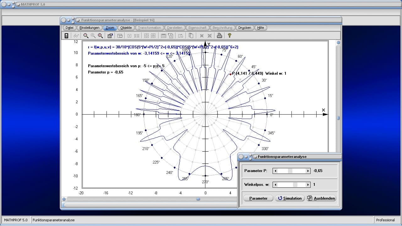 Analyse von Funktionsparametern - Bild 6 - Parameter - Funktion - Funktionsparameter - Parametrisierung - Analyse - Funktionsanalyse - Parameteraufgaben - Parameterwert - Parameter einer Funktion - Kurven parametrisieren - Plot - Plotter - Grafik - Zeichnen - Graph - Graphen