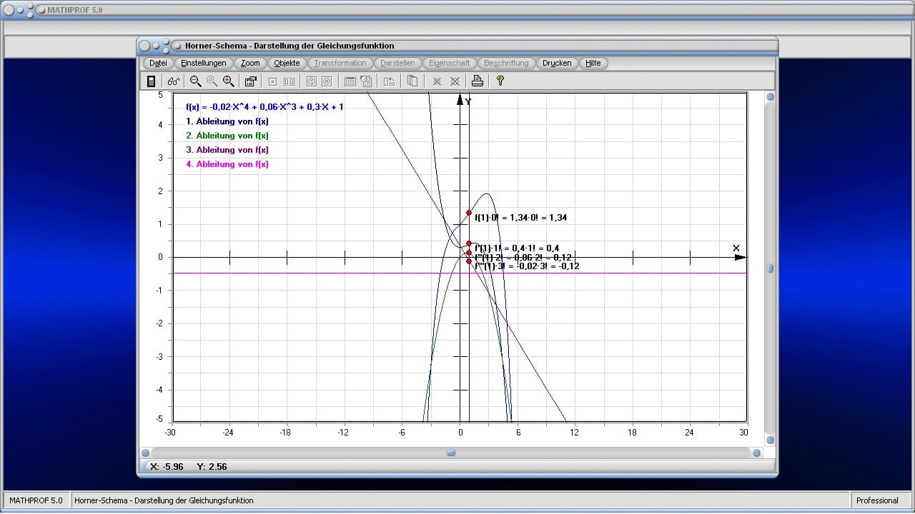 Horner-Schema - Bild 2 - Horner-Verfahren - Funktion - Stützstellen - Grad - Rest - Restpolynom - Bild - Polynom - Plotter - Plot - Aufgaben - Rechner - Graph - Lösungen - Formel - Grafik - Darstellung - Berechnen - Beispiele - Bestimmen - Bestimmung - Algorithmus - Tabelle - Darstellen