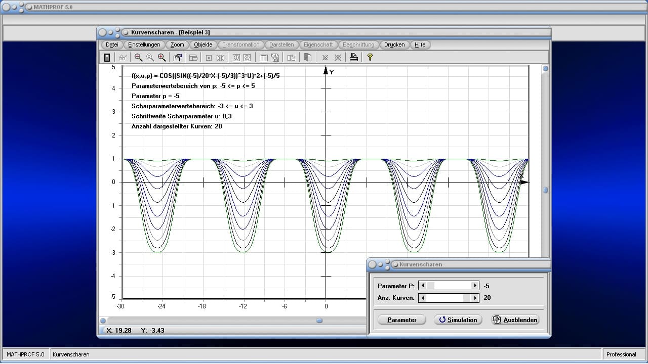 Kurvenscharen - Bild 1 - Funktionsscharen - Scharen - Parameter - Funktionsplotter - Funktionen - Graphen - Zeichnen - Plotten - Rechner - Plotter - Graph - Grafik - Bilder - Beispiele - Darstellung - Berechnung - Darstellen