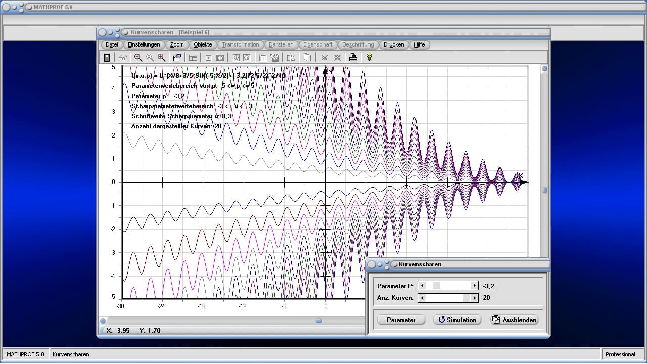 Kurvenscharen - Bild 2 - Funktionsscharen - Scharen - Parameter - Scharparameter - Funktionen - Funktionsplotter - Zeichnen - Plotten - Rechner - Plotter - Graph - Grafik - Bilder - Beispiele - Darstellung - Berechnung - Darstellen