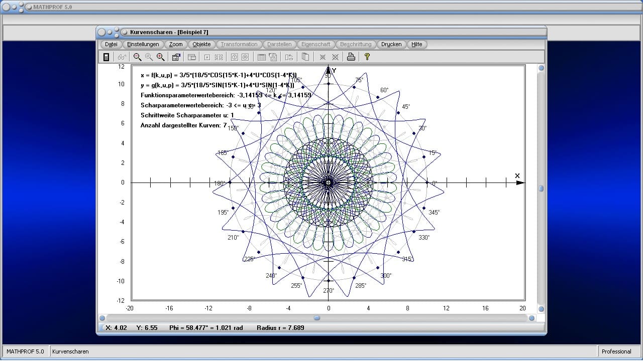 Kurvenscharen - Bild 3 - Parameterfunktionen - Parameterfom - Scharen - Kurvenscharen - Funktionsscharen - Parameter - Scharparameter - Graphen - Zeichnen - Plotten - Rechner - Plotter - Graph - Grafik - Bilder - Beispiele - Darstellung - Berechnung - Darstellen