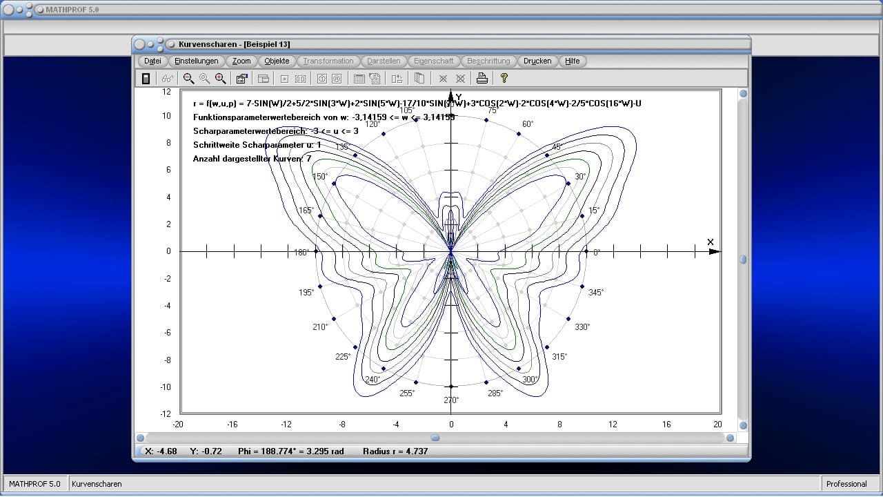 Kurvenscharen - Bild 4 - Parameterfunktionen - Parameterfom - Scharen - Funktionsscharen - Parameter - Scharparameter - Graphen - Zeichnen - Plotten - Rechner - Plotter - Graph - Grafik - Bilder - Beispiele - Darstellung - Berechnung - Darstellen