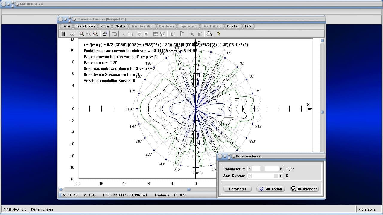 Kurvenscharen - Bild 6 - Scharfunktionen - Funktionsscharen - Polarform - Polardarstellung - Scharen - Parameter - Scharparameter - Graphen - Zeichnen - Plotten - Rechner - Plotter - Graph - Grafik - Bilder - Beispiele - Darstellung - Berechnung - Darstellen