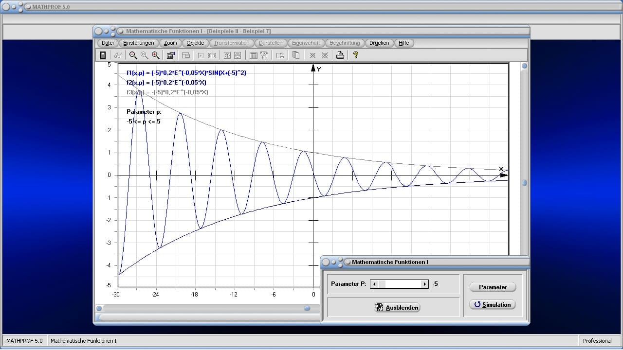 Mathematische Funktionen I - Bild 6 - Funktionen - Kurven - Aperiodisch - Periodisch - Graph - Rechner - Plotter - Darstellen - Zeichnen - Sin - Cos - Grafik - Parameter - Simulieren - Animation - Simulation - Kurvenpunkte