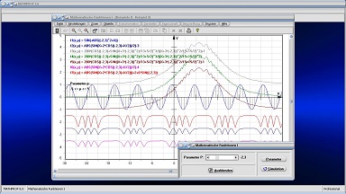 Kurven mathematischer Funktionen I - Bild 1 - Funktion - Kurve - Funktionen plotten - Funktionsgraphen - Kurve zeichnen - Darstellen - Funktion zeichnen - Funktion darstellen - Funktionen grafisch darstellen - Graphen zeichnen - Sin - Cos - Graphen erstellen - Mathematische Funktionen - Funktionszeichner - Darstellen - Plotten - Graph - Rechner - Berechnen - Parameter - Zeichnen - Plotter