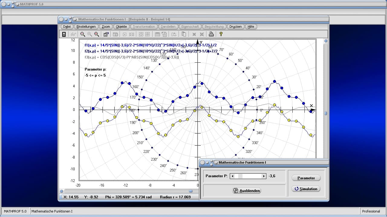 Kurven mathematischer Funktionen I - Bild 2 - Funktion - Skizzieren - Schaubild einer Funktion - Schaubilder von Funktionen - Graphen darstellen - Funktionen in expliziter Form - Graphen von Funktionen - Funktionen mit Parametern - Kurven - Darstellung - Parameter - Graph - Rechner - Berechnen - Grafik - Zeichnen - Plotter