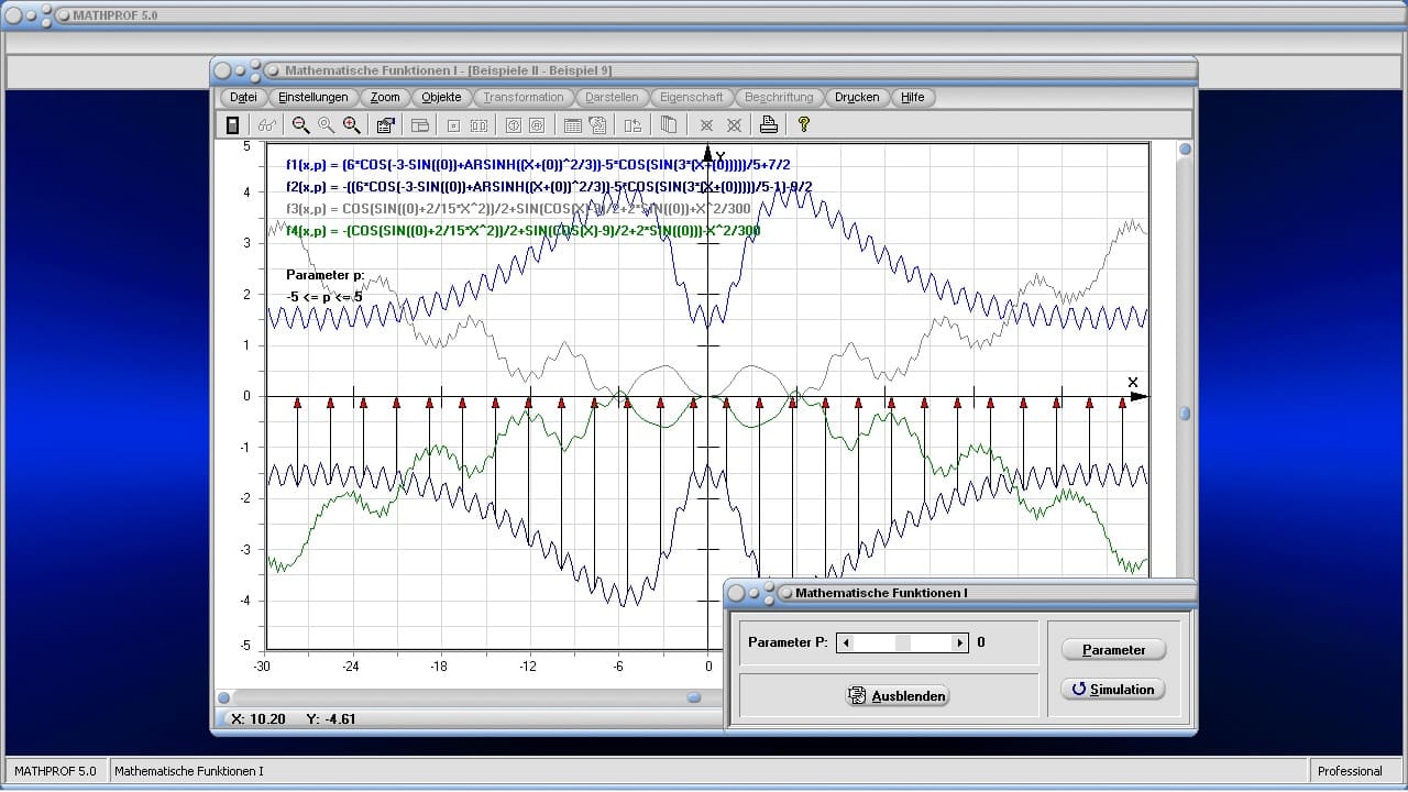 Kurven mathematischer Funktionen I - Bild 3 - Funktionen - Funktionsgraphen - Funktionszeichner - Stetige Funktion - Nicht stetige Funktion - Function plotter - Darstellung - Explizit definierte Funktion - Funktion plotten - Reelle Funktionen - Funktionen - Parameter - Darstellen - Plotten - Graph - Rechner - Berechnen - Grafik - Zeichnen - Plotter