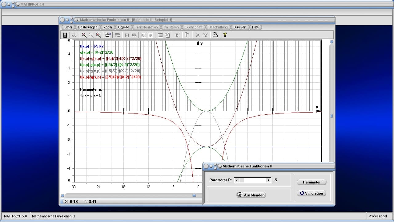 Mathematische Funktionen II - Bild 1 - Funktionen - Kurven - Funktionsplotter - Funktionen plotten - Funktionen darstellen - Funktionen analysieren - Graphen darstellen - Graphen analysieren - Ableitung - 1. Ableitung - 2. Ableitung - Spiegeln - Ableitungsgraph - Plotten - Plotter - Graph - Zeichnen - Darstellen