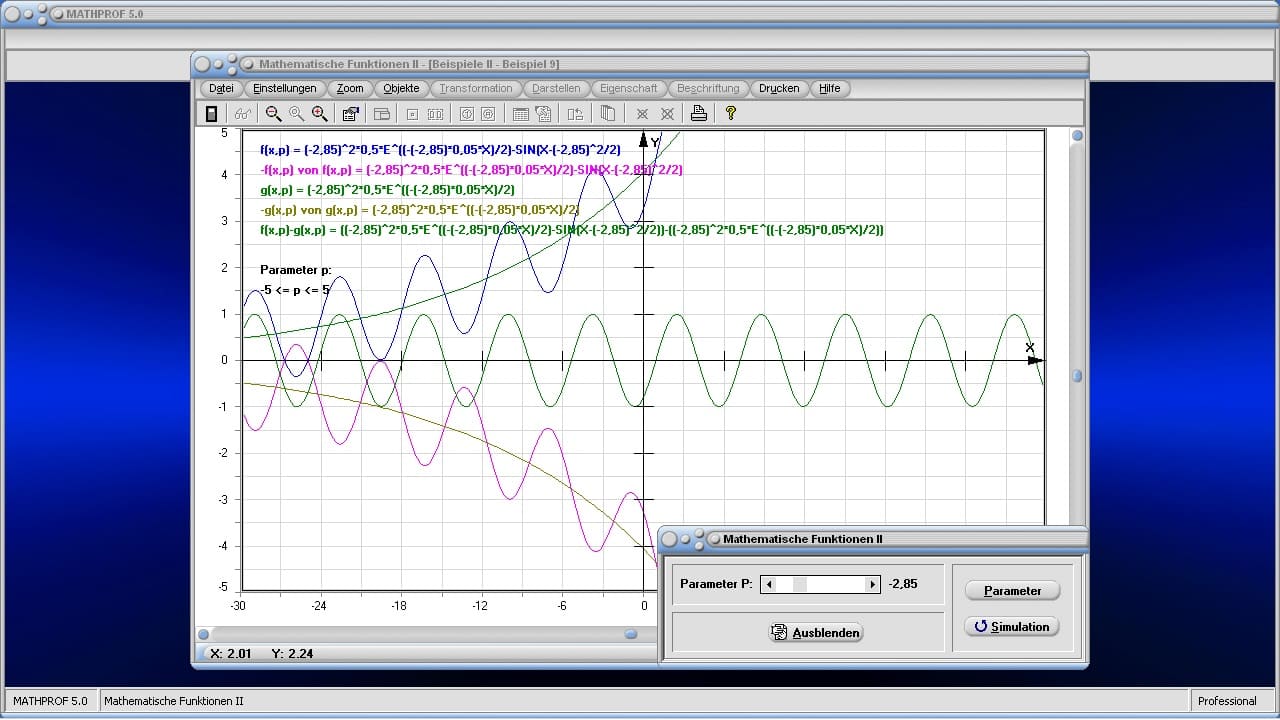 Mathematische Funktionen II - Bild 3 - Funktion - Grafisch - Graph - Beispiel - Download - Ableitung - Ableitungsfunktion - Ableitungsgraph - Ableitungswert - Berechnung - Schaubild - Zeichnen - Skizzieren - Untersuchen - Untersuchung - Präsentation - Plotter
