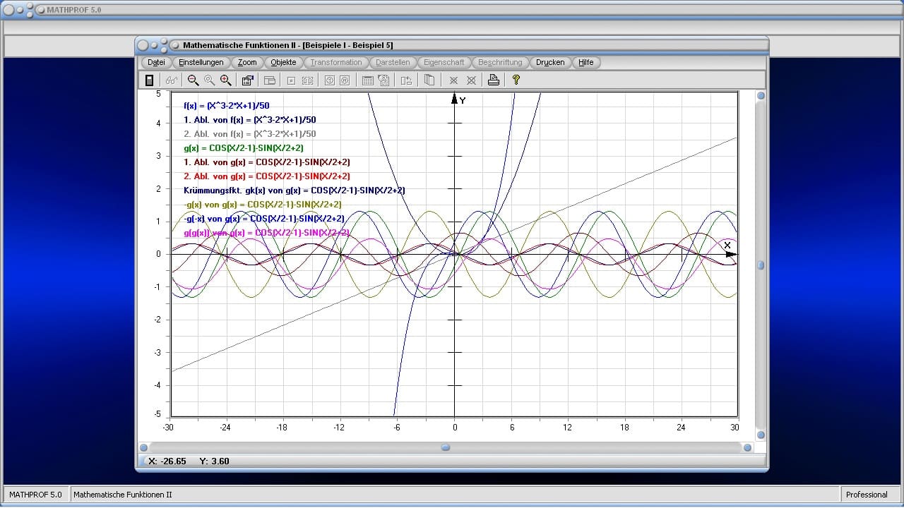 Mathematische Funktionen II - Bild 8 - Funktionen - Graphen darstellen - Graphen analysieren - Graphen von Funktionen - Ableitung plotten - Ableitung zeichnen - Ableitungsgraph zeichnen - Ableitungsfunktion - Verkettung von Funktionen - Verknüpfung von Funktionen - Funktionen zeichnen - Funktionsgraph zeichnen - Funktionsdarstellung - Funktionsrechner - Funktionszeichner 
