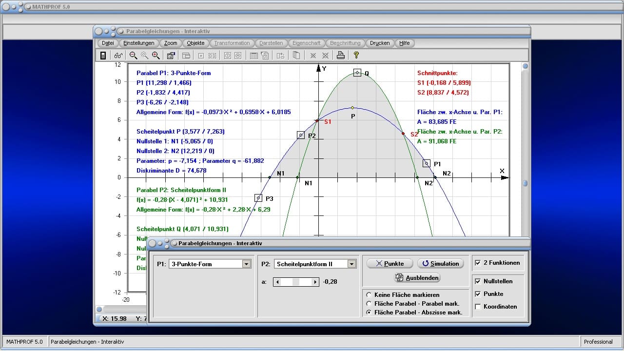 Parabelgleichungen - Bild 4 - Parabel - Funktionen zweiten Grades - Graph - Scheitelbestimmung - Parabelöffnung - Parabelform - Linearfaktorform - Eigenschaften - Parameter einer Parabel - Analyse - Scheitel - Scheitel einer Parabel - Schnittpunke - Plotten - Rechner - Plotter - Grafik - Darstellung - Berechnung - Darstellen