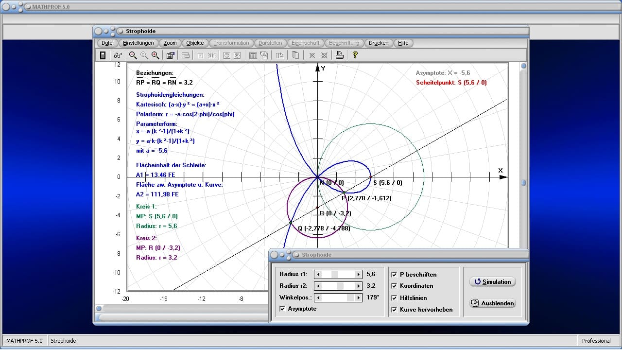 Strophoide - Bild 1 - Fläche - Schleife - Gleichung - Asymptote - Graph - Plotten - Eigenschaften - Grafisch - Bilder - Darstellung - Berechnen - Berechnung - Rechner - Beispiel - Grafik - Zeichnen - Darstellen