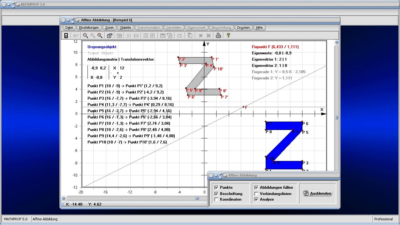 Affine Abbildung - Bild 4 - Affine Transformation - Verkettung - Verketten - Hintereinanderausführung - Umkehrabbildung - Koordinatensystem - Affine Geometrie - Fixelemente - Fixpunkte - Bestimmen - Fixpunkt - Fixpunktgerade - Fixgerade - Darstellen - Plotten - Graph - Rechner - Berechnen - Grafik - Zeichnen - Plotter