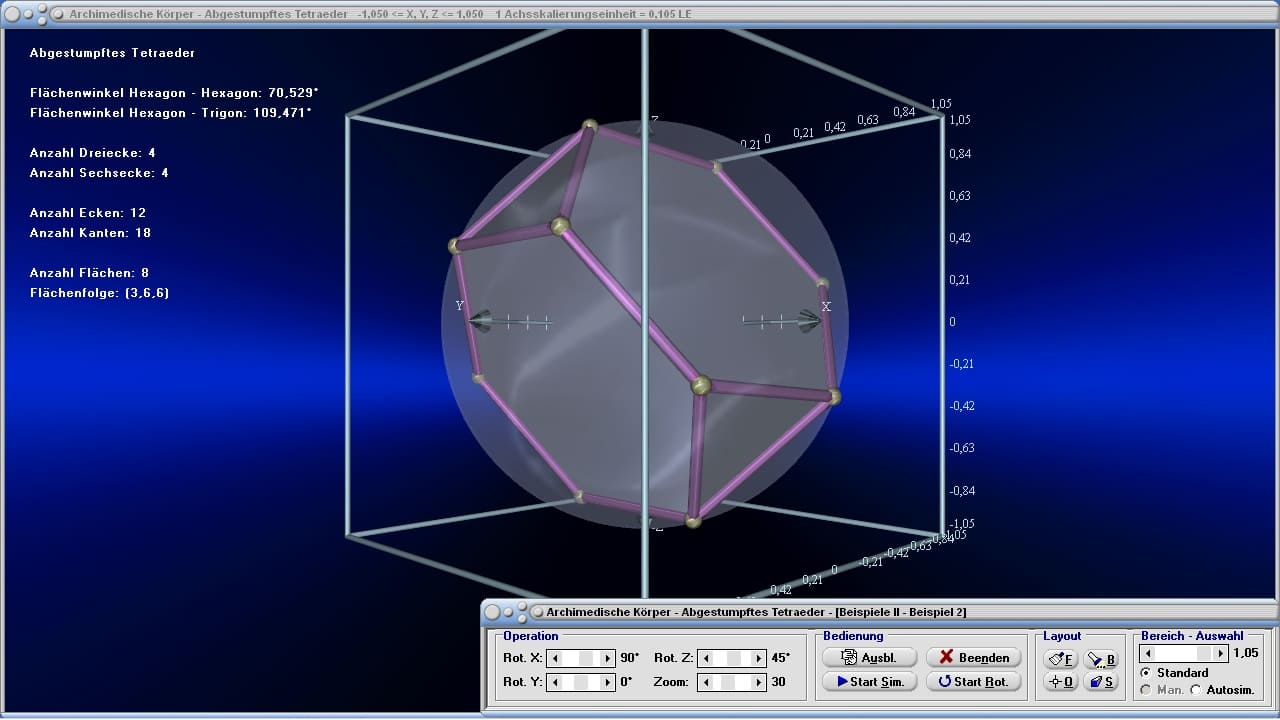 Archimedische Körper - Bild 3 - Abgestumpftes Tetraaeder - Vielflächner - 3D-Rotation - Dreidimensionale Körper - Konvexe Polyeder - Halbreguläre Polyeder - Semireguläre Polyeder - Volumen - Flächen - Punkte - Kantenmodell - Inkugel - Umkugel - Darstellen - Plotten - Graph - Rechner - Berechnen - Grafisch - Zeichnen - Plotter