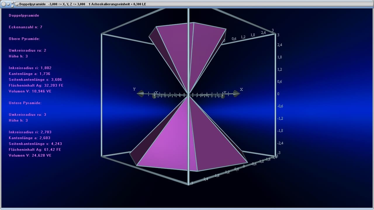 3D-Körper - Bild 3 - Doppelpyramide - Oberfläche - Fläche - Mantelfläche - Oberflächeninhalt - Grundfläche - Mantel - Mantellinie - Seitenlänge - Seite - Volumen - Schwerpunkt - Kanten - Flächeninhalt - Rauminhalt - Grundfläche - Höhe - Bild - Darstellen - Plotten - Graph - Rechner - Berechnen - Grafik - Zeichnen - Plotter