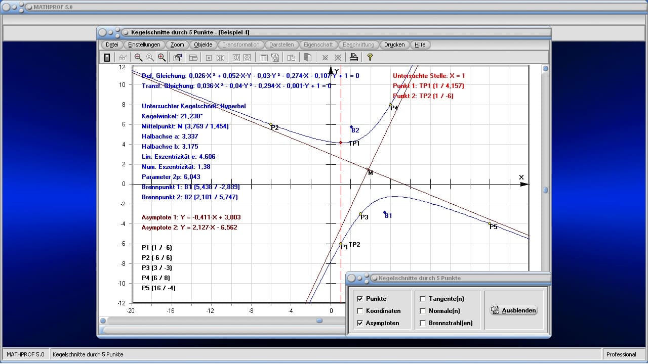 Kegelschnitte durch fünf Punkte  - Bild 1 - Kurve zweiter Ordnung - Hyperbel durch 5 Punkte - Brennpunkt - Brennstrahl - Gleichung - Asymptote - Halbachse - Tangente - Normale - Exzentrizität - Hyperbelgleichung - Kegelschnitt - Fünf Punkte - Darstellen - Plotten - Graph - Rechner - Berechnen - Grafik - Zeichnen - Plotter 