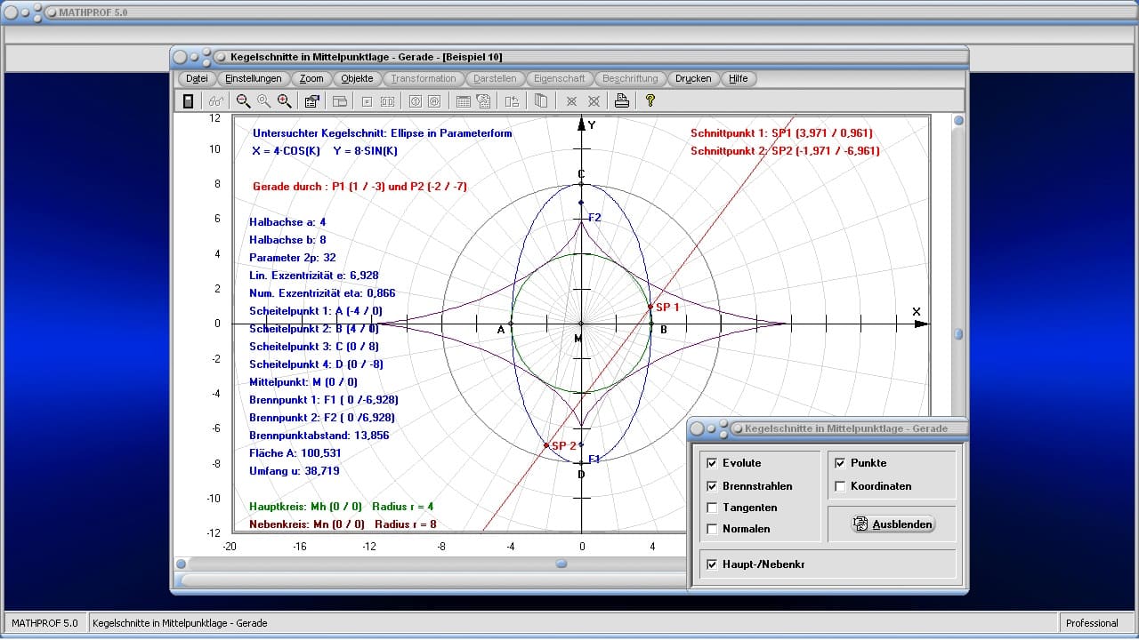 Kegelschnitte in Mittelpunktlage - Gerade - Bild 2 - Ellipse - Schnittpunkte - Gleichung - Funktion - Darstellen - Plotten - Graph - Rechner - Berechnen - Grafik - Zeichnen - Plotter