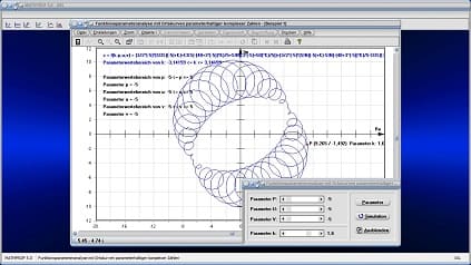Ortskurven - Komplexe Zahlen - Komplex - Ortskurve - Parameter - Funktion - Funktionsparameter - Parametrisierung - Analyse - Funktionsanalyse - Parameteraufgaben - Parameterwert - Parameter einer Funktion - Kurven parametrisieren - Plot - Plotter - Grafik - Zeichnen - Graph - Graphen