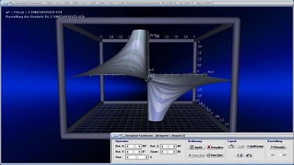 Komplexe Funktionen - Komplexe Funktion - 3D - Realteil - Imaginärteil - Betrag - Funktionen - Flächen - Dreidimensional - Zeichnen - Plotten - Darstellen - Bild - Graph - Grafisch - Plotter - Funktionsplotter - Koordinaten - Werte - Tabelle - Grafik - Rechner - Berechnen - Beispiel