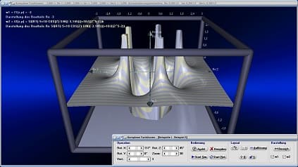 Komplexe Funktionen - Komplexe Funktion - 3D - Realteil - Imaginärteil - Betrag - Funktionen - Flächen - Dreidimensional - Zeichnen - Plotten - Darstellen - Bild - Graph - Grafisch - Plotter - Funktionsplotter - Koordinaten - Werte - Tabelle - Grafik - Rechner - Berechnen - Beispiel