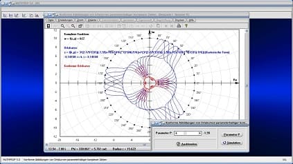 Konforme Abbildung - Winkeltreue Abbildung - Ortskurve - Ortskurven - Komplex - Komplexe Zahlen - Komplexe Funktion - Funktion - Grafik - Bilder - Darstellen - Zeichnen - Definition - Skizzieren - Kartesische Form - Polarform - Parameterform