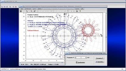 Konforme Abbildung - Winkeltreue Abbildung - Ortskurve - Ortskurven - Komplex - Komplexe Zahlen - Komplexe Funktion - Funktion - Grafik - Bilder - Darstellen - Zeichnen - Definition - Skizzieren - Kartesische Form - Polarform - Parameterform