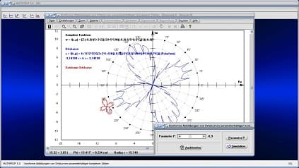 Konforme Abbildung - Winkeltreue Abbildung - Ortskurve - Ortskurven - Komplex - Komplexe Zahlen - Komplexe Funktion - Funktion - Grafik - Bilder - Darstellen - Zeichnen - Definition - Skizzieren - Kartesische Form - Polarform - Parameterform