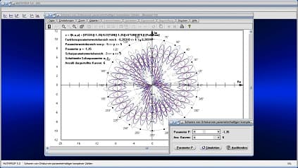 Ortskurven - Komplexe Zahlen - Komplex - Ortskurve - Kurvenscharen - Scharfunktionen - Funktionsscharen - Polarform - Polardarstellung - Scharen - Parameter - Scharparameter - Graphen - Zeichnen - Plotten - Rechner - Plotter - Graph - Grafik - Bilder - Beispiele - Darstellung - Berechnung - Darstellen