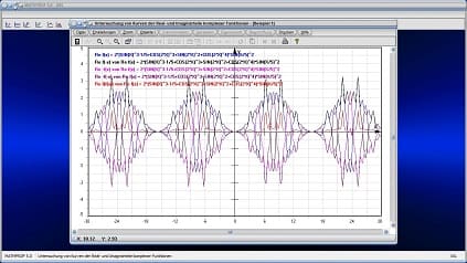 Komplex - Realteil - Imaginärteil - Kurven - Funktionsplotter - Funktionen plotten - Funktionen darstellen - Funktionen analysieren - Graphen darstellen - Graphen analysieren - Ableitung - 1. Ableitung - 2. Ableitung - Spiegeln - Ableitungsgraph - Plotten - Plotter - Graph - Zeichnen - Darstellen