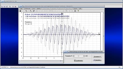 Komplex - Realteil - Imaginärteil - Funktion - Grafisch - Graph - Beispiel - Download - Ableitung - Ableitungsfunktion - Ableitungsgraph - Ableitungswert - Berechnung - Schaubild - Zeichnen - Skizzieren - Untersuchen - Untersuchung - Präsentation - Plotter