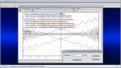Komplex - Realteil - Imaginärteil - Funktion - Symmetrieeigenschaften - Punktsymmetrische Funktionen - Achsensymmetrische Funktionen - Verknüpfte Funktionen - Ungerade Funktionen - Funktionen spiegeln - Funktionsgraphen spiegeln - Graphen spiegeln - Inverse einer Funktion 