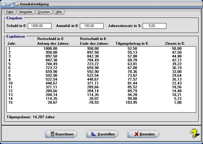 Annuitätentilgung - Bild 1 - Annuitätenrechner - Annuitätenrechnung - Ratentilgung - Tilgung - Tilgungsplan - Annuitätenrate - Tilgungsrechnung - Tilgung berechnen - Annuitätendarlehen - Tilgungszeit - Tilgungsdauer - Tilgungsrate - Tilgungsrechner - Grafik - Berechnen - Diagramm - Rechner - Graph