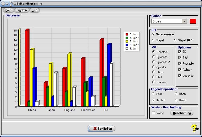 Diagramm - Bild 1 - Diagramme - Erstellen - Darstellen - Darstellung - Datenauswertung - Diagrammarten - Diagrammtypen - Diagramm zeichnen - Diagramme von Daten - Grafische Darstellung - Diagrammtypen - Liniendiagramm - Säulendiagramm - Balkendiagramm - Punktdiagramm - Flächendiagramm - Streifendiagramm - Pfeildiagramm - Verlaufsdiagramm - Schaubilder